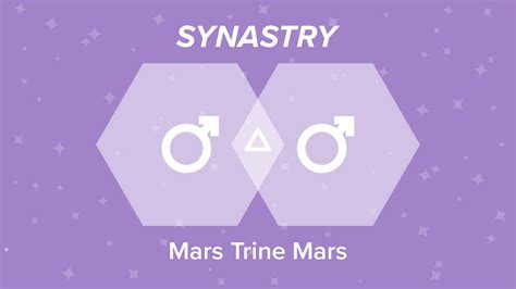 mars trine mars synastry